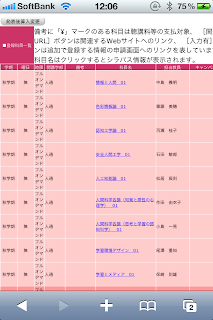 早稲田大学eスクール２０１０年秋学期科目登録申請