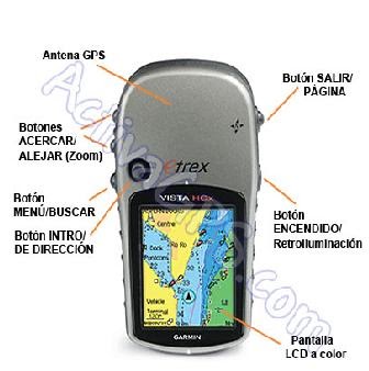 omarcito.com: MANUAL DE GPS (garmin etrex)