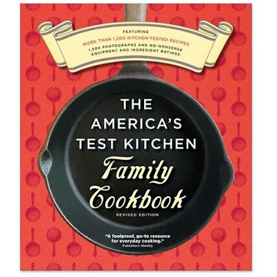 Americans test kitchen recipes