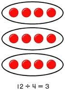 Third Grade Happenings: Math - Unit 4 - Multiplication and Division