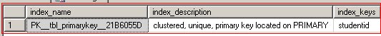 [Indexonprimarytable.bmp]