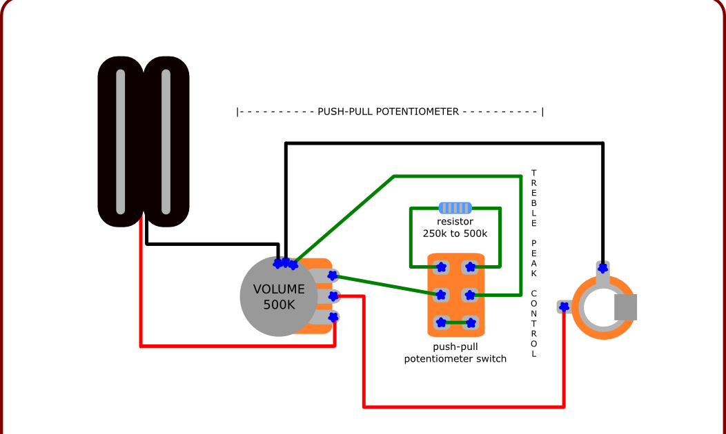 The Guitar Wiring Blog - diagrams and tips: Guitar Wiring for Metal Maniacs