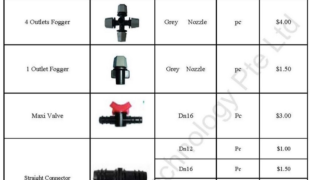 Irrigation Supply Singapore Irrigation System