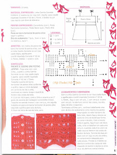 Juegos de Ropa para Niñas.