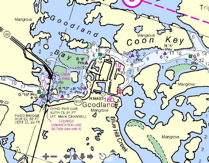 Pecan Travellog Goodland