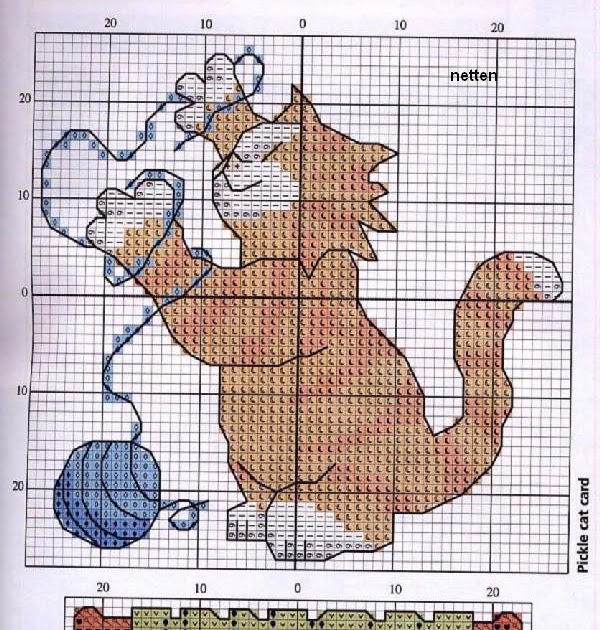 Yaratıcı Eller Kanaviçe Kedi Kanavice Örnekleri