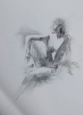 figure drawing scale