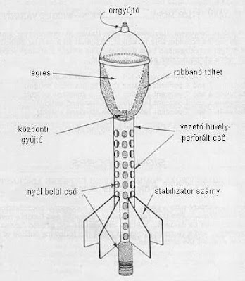 stielgranate 41