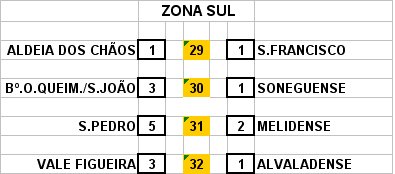 [RESULTADOS.bmp]