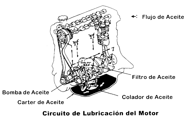 Las estampas de las motocicletas para los niños de 9 a 11 años sobre la gasolina