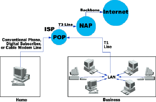 [Jaringan+komputer.gif]