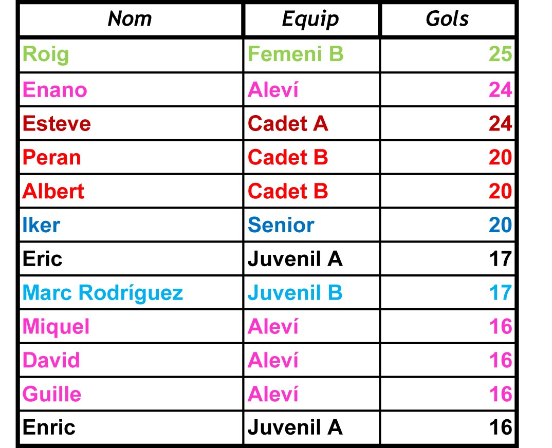 [TOP+TEN+07-03-10.jpg]