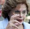 Dilma Houssef Amanhã?