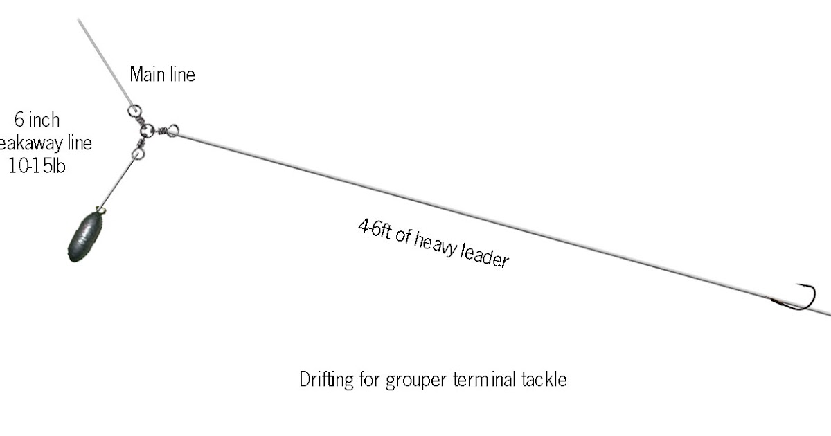 Kayak Fishing Singapore Drifting Rig for Groupers