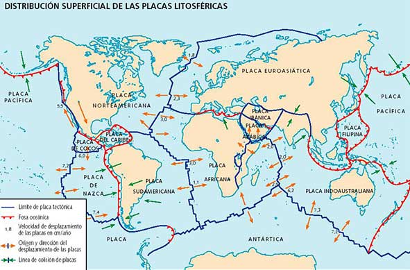 tectonic plates