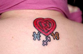 picture of Horoscope zodiac tattoo designs