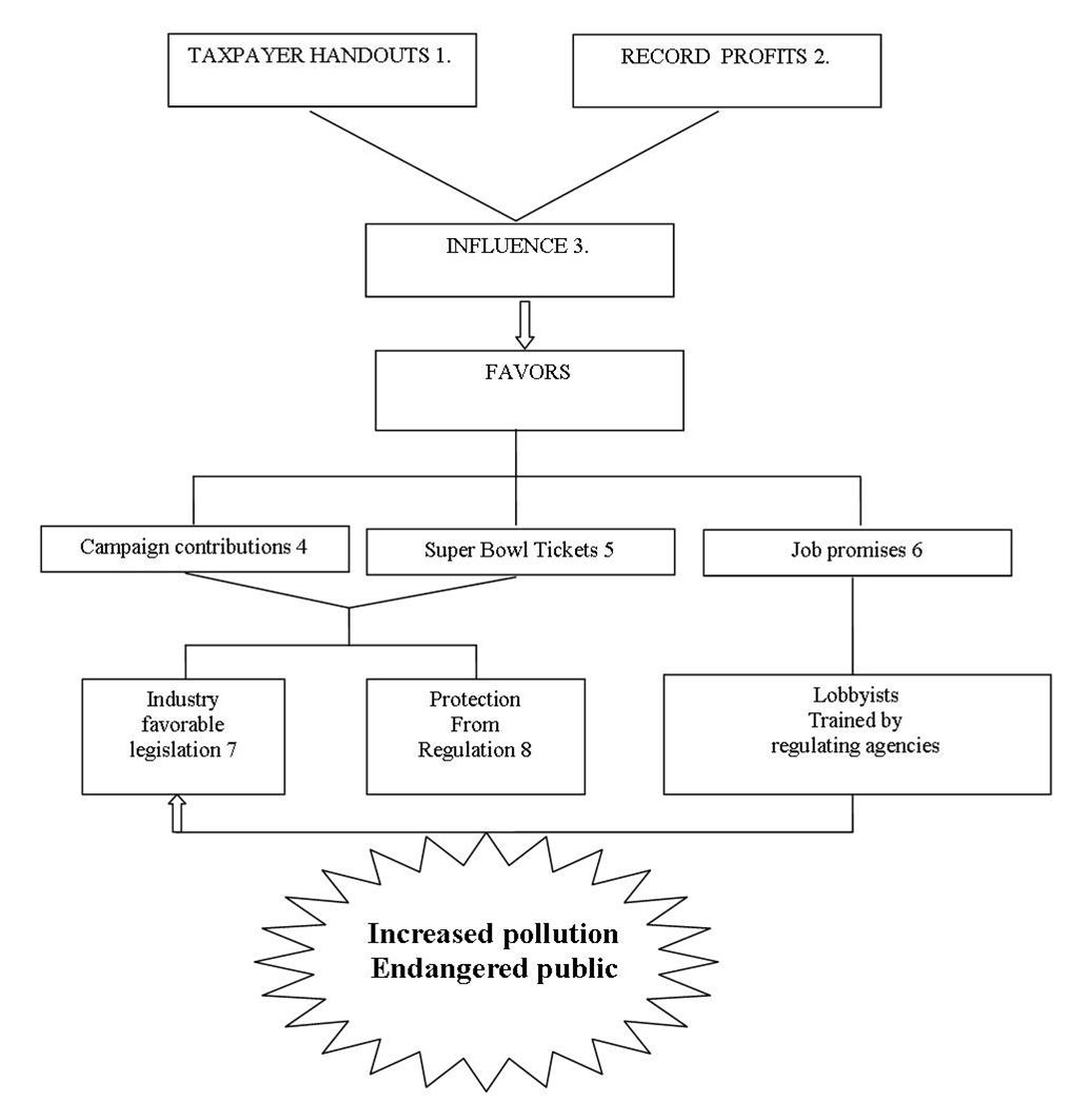 [flowchart.jpg]