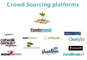 Crowdsourced Funding Real Estate