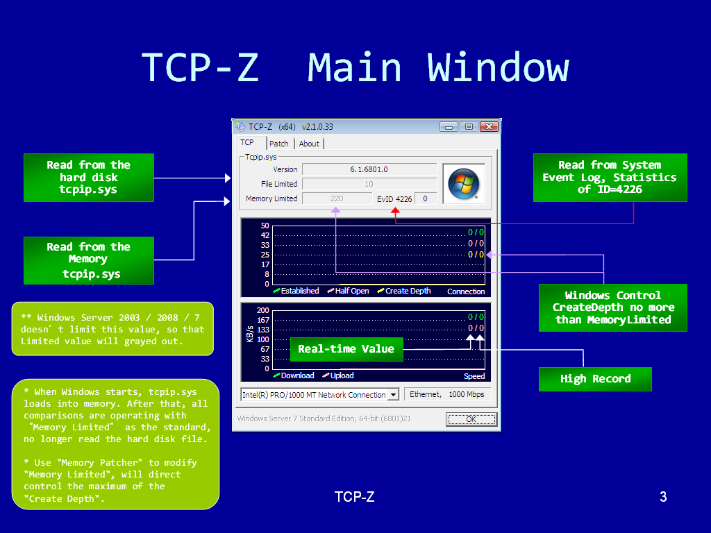[TCP-Z_Guide_EN_1.PNG]