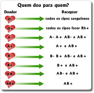 Opiniones de Aglutinina