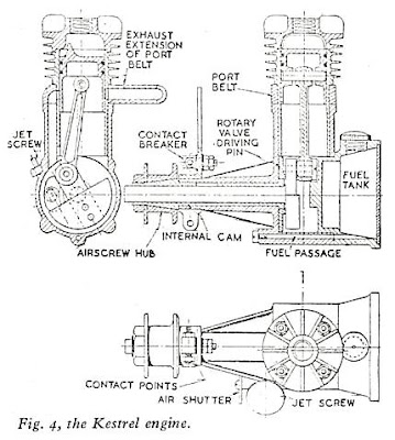 ELECTRONIC CAR PARTS: 8) TWO-STROKE PETROL ENGINES