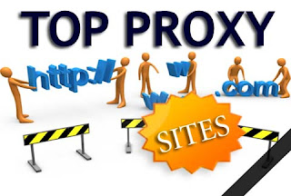 best proxy