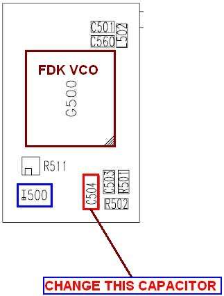 Firmware Nokia 6230i