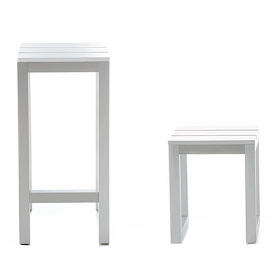 Outdoor Stools on Outdoor Stools As Pictured These Outdoor Stools Are Strikingly Modern