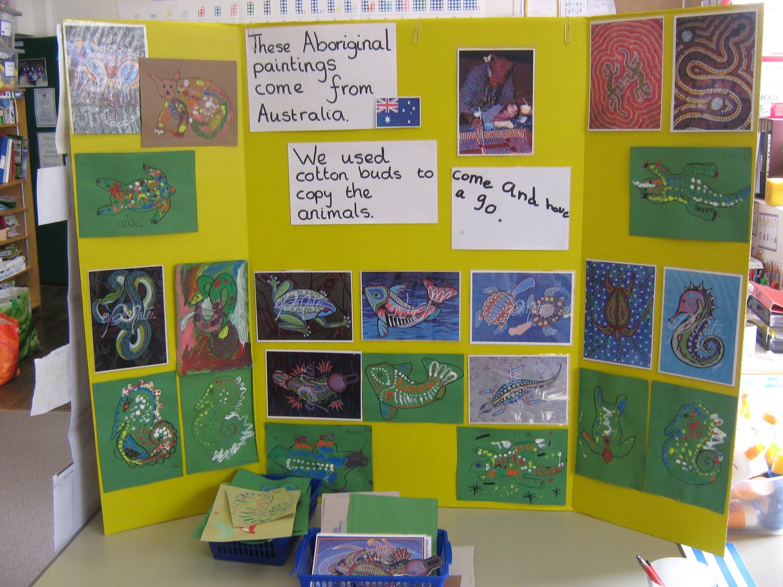 Australia Classroom Display