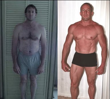 Testosterone therapy results