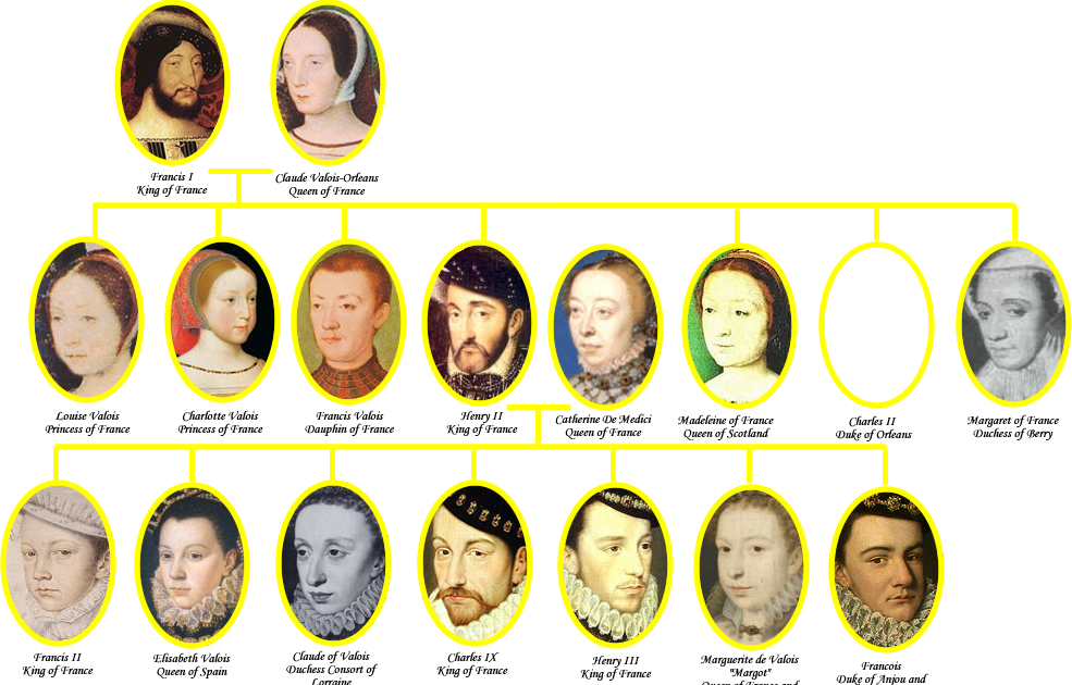 Monarquismo Internacional: Le Maison de Valois-Angoulême