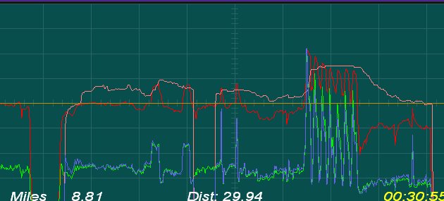 [week3chart.bmp]