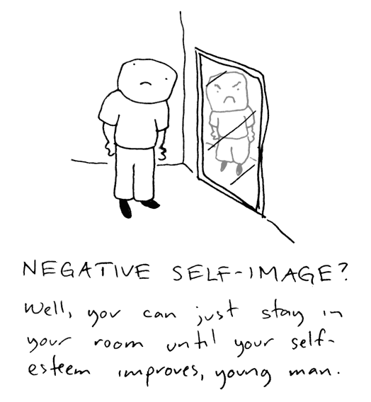 [negative-self-image.gif]