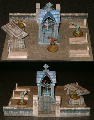 graveyard model