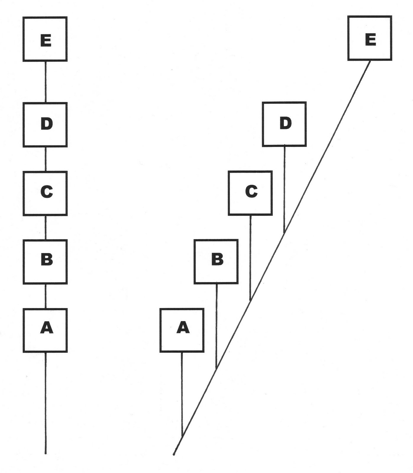 [evolution_chart.jpg]