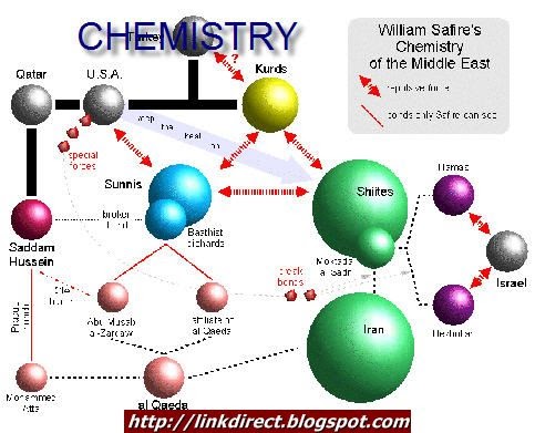 crocodile chemistry 605 crocodile chemistry 605