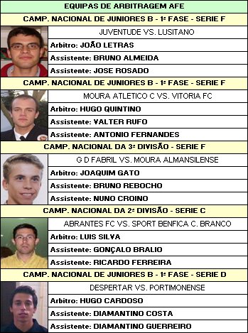 [ARBITROS+NACIONAL.bmp]