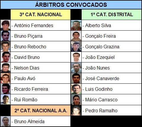 [ARBITROS+CONVOCADOS.bmp]