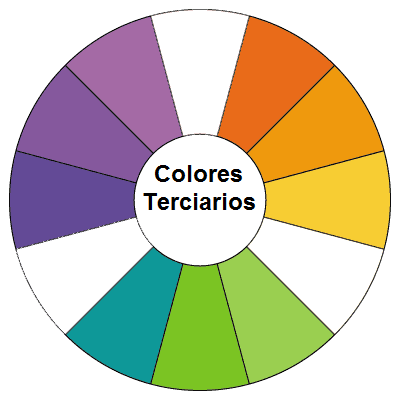 Colores Primarios Secundarios Y Terciarios Lessons Tes Teach