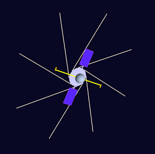 propulsión espacial