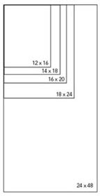 CANVAS SIZE GUIDE