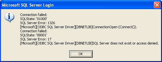 Microsoft Technology Microsoft Sql Server Login Error