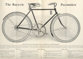 racycle