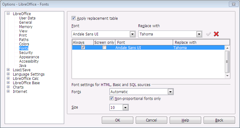 which is better libreoffice or openoffice