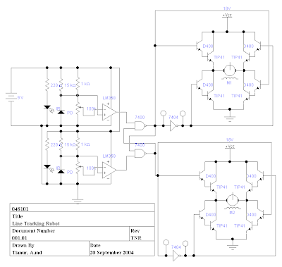 Buku persamaan ic dan transistor part diagram chart