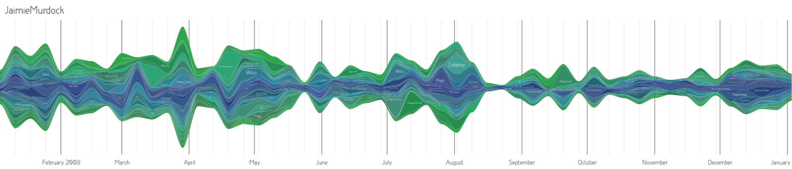 [graph_121058.png]