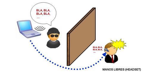 [manoslibresHeadset2.jpg]