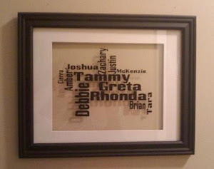 Frame of Names