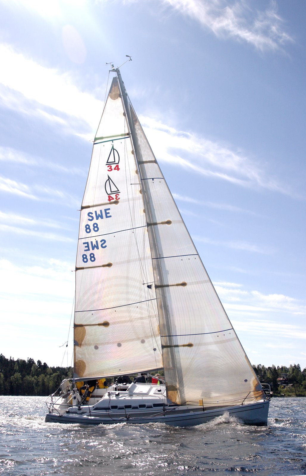 [Dehler+34+L%C3%96R+2006.jpg]