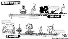 การ์ตูน